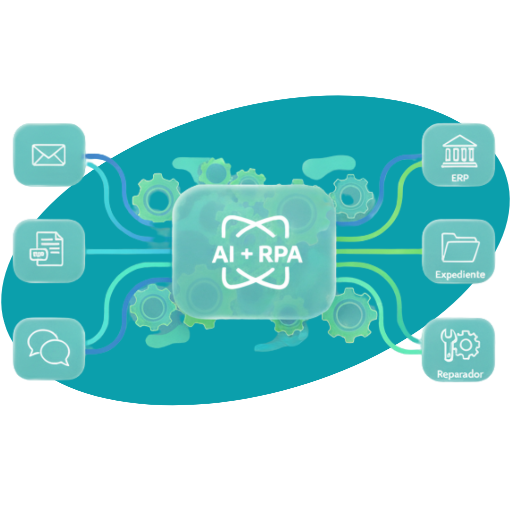 RPA